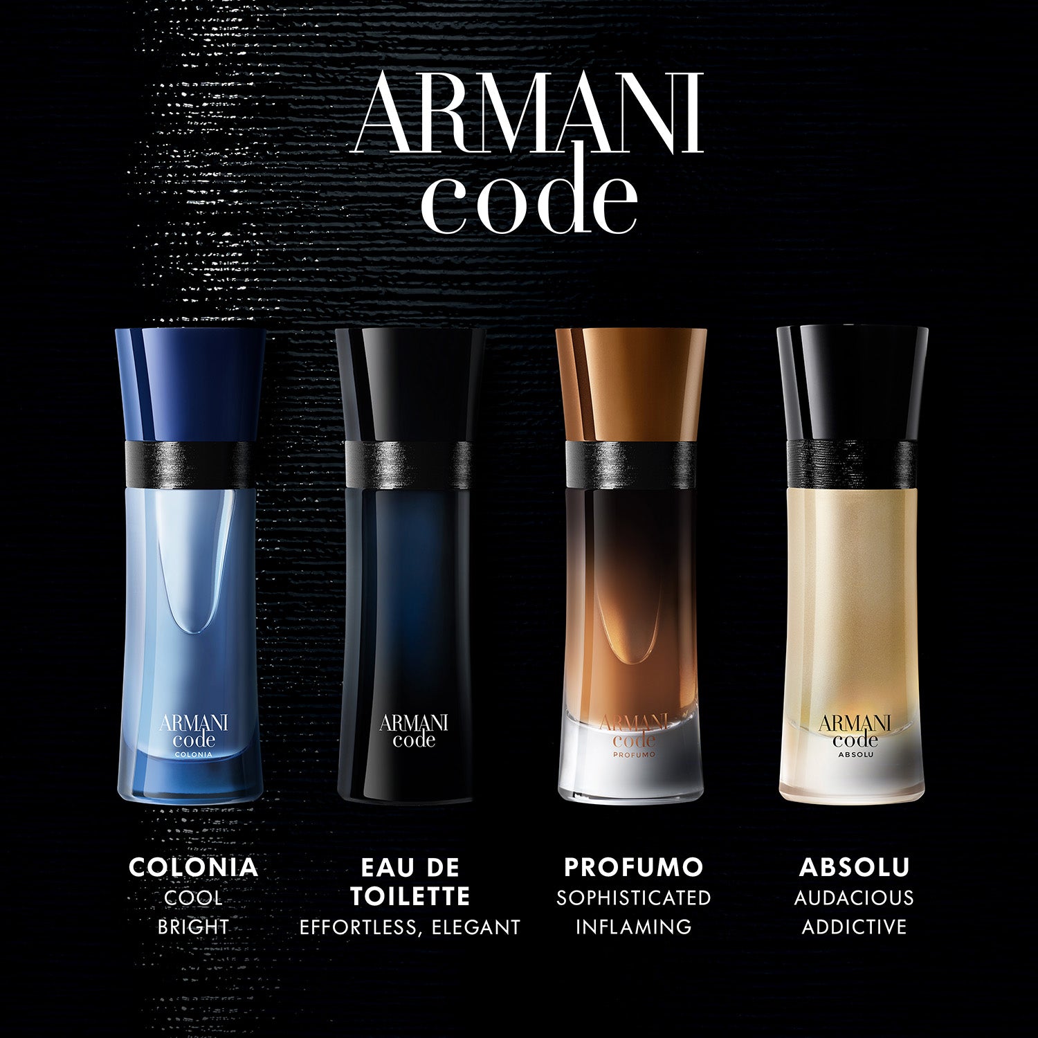 ABSOLUTE MAN CODE EDP